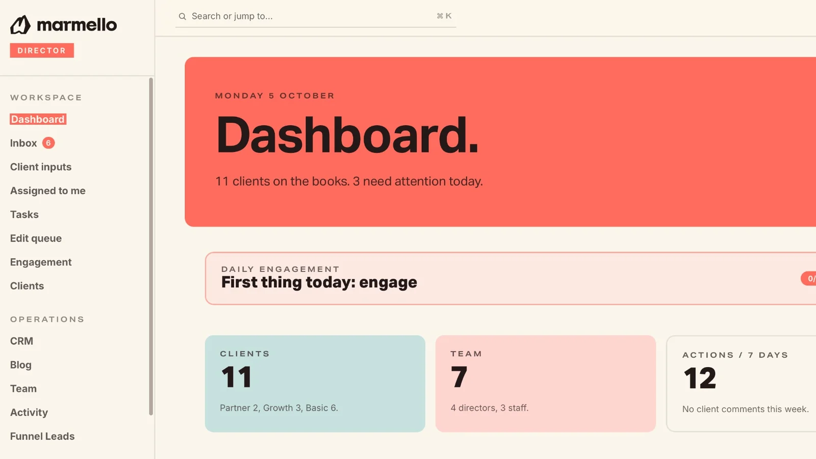 Marmello: the agency dashboard